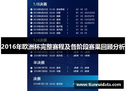 2016年欧洲杯完整赛程及各阶段赛果回顾分析